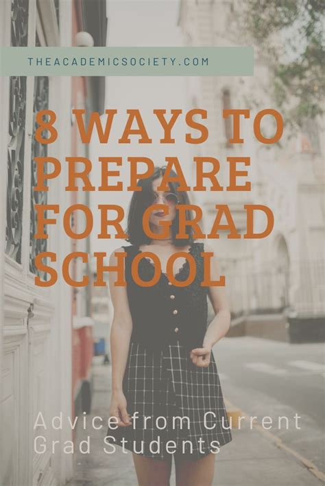 Image result for How Many Years Is Grad-School