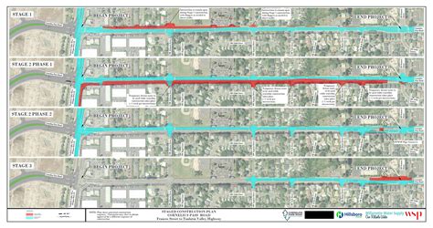 Staging and traffic impacts | Cornelius Pass Road construction kickoff