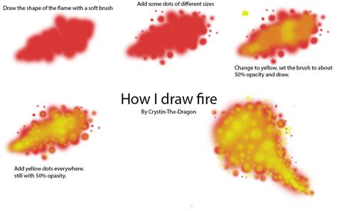 Image result for Fire Tutorial Clip Studio