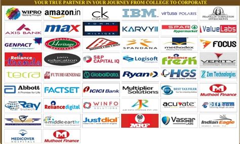 Avanthi polytechnic College