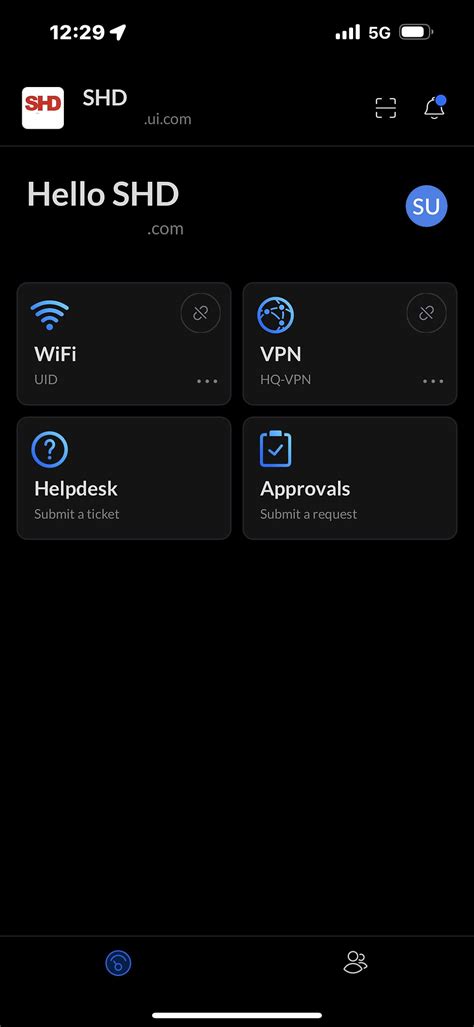 Image result for UniFi UID