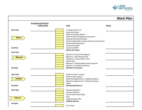 Image result for Sample Work Plan