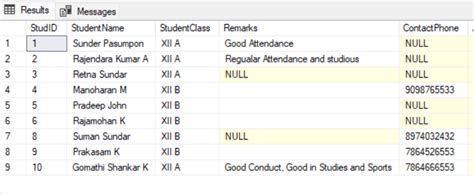 Image result for SQL Null Check