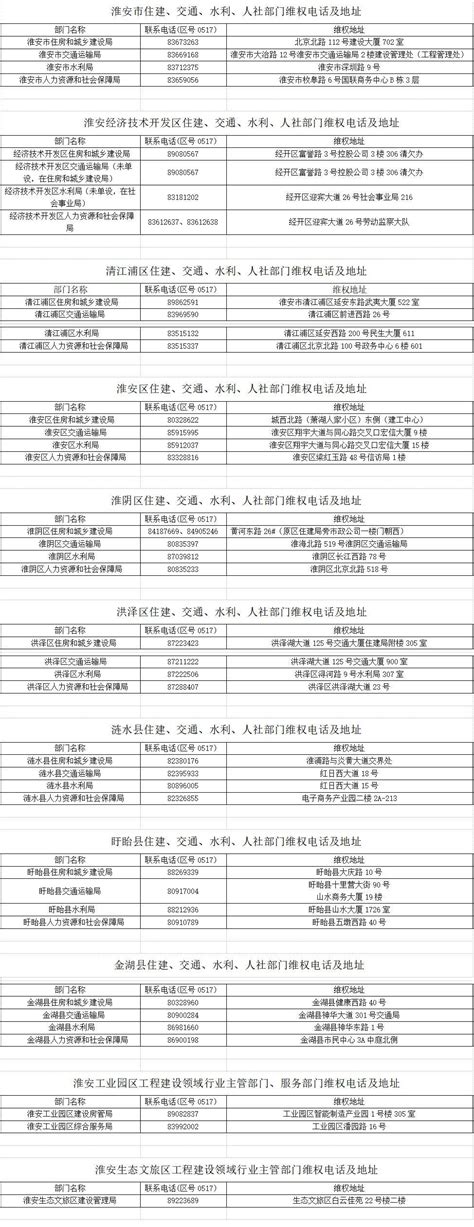 干货：病假工资如何计算，有保底限高吗？员工泡病假怎么办？ - 知乎