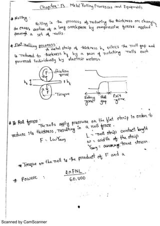 Proof Rolling Procedure 的图像结果