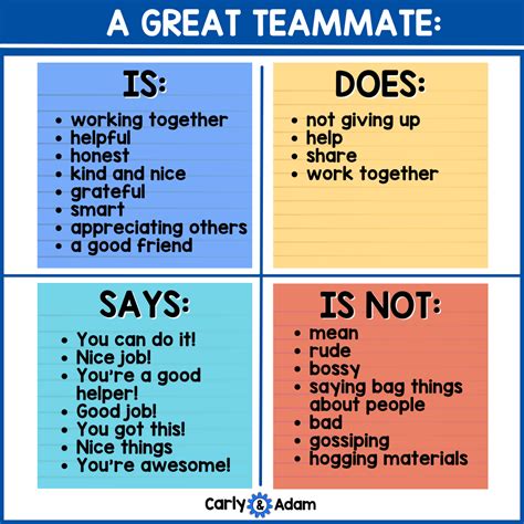 Stem Classroom Examples 的图像结果