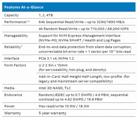 Image result for Alienware P4500