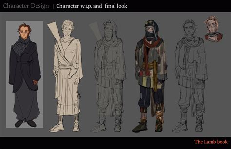 Image result for Character Design Class
