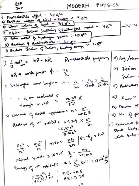 Image result for Modern Physics Pyq