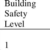 Image result for Comparison Matrix Form