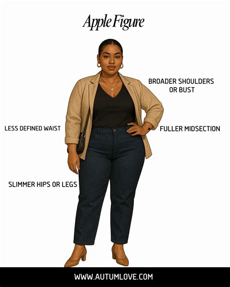 Outfits That Actually Work for Apple-Shaped Bodies: 5 Real Looks ...