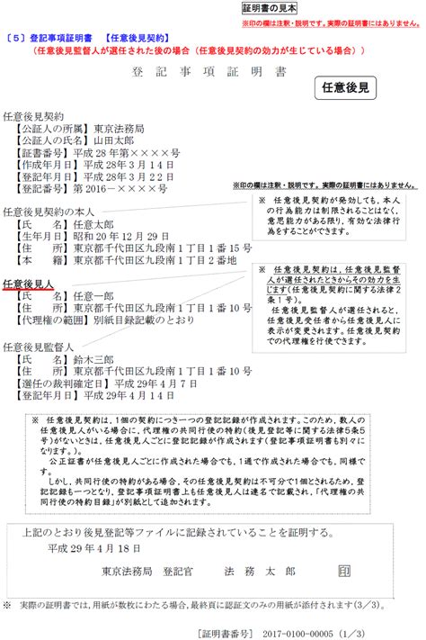 Image result for Basic Computer Test Samples