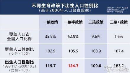 2020年岳阳市生产总值（GDP）及人口情况分析：地区生产总值4001.55亿元，常住常住人口505.19万人_智研咨询