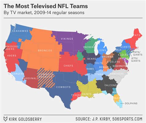 Nfl Team Fan Map The NFL Teams With The Most Die Hard Fans