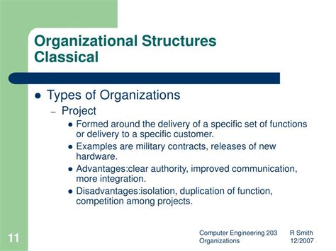 Image result for Different Types of Management Structure Engineering