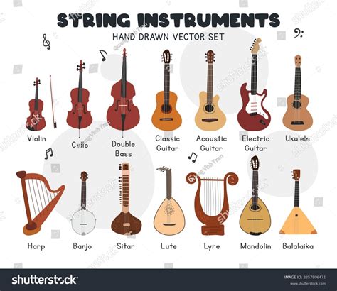 Image result for Electric String Instruments