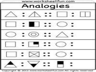 Image result for Ravens Progressive Matrices Answer Key