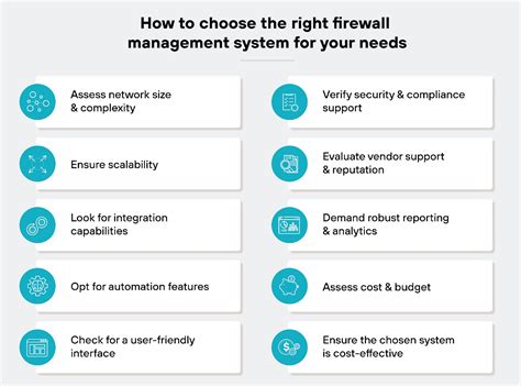 What Is Firewall Management? | A Comprehensive Guide - Palo Alto Networks