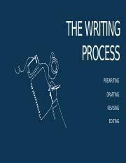 The Writing Process 的图像结果