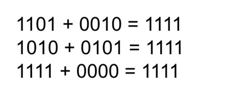 Image result for Internal Representation Computer