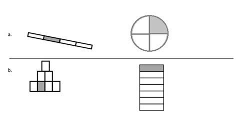 Image result for Eureka Math Grade 3 Lesson 20 Problem Set