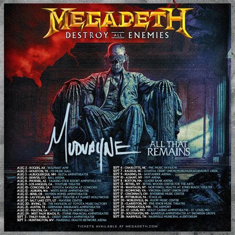 Megadeth at Rogers Place, Rogers Place, Edmonton, 21 February 2026 ...
