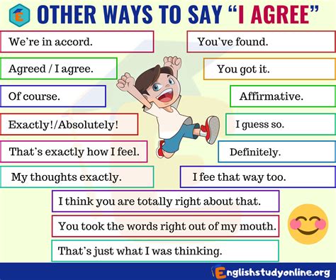 Different Ways to Say I Agree in English - English Study Online