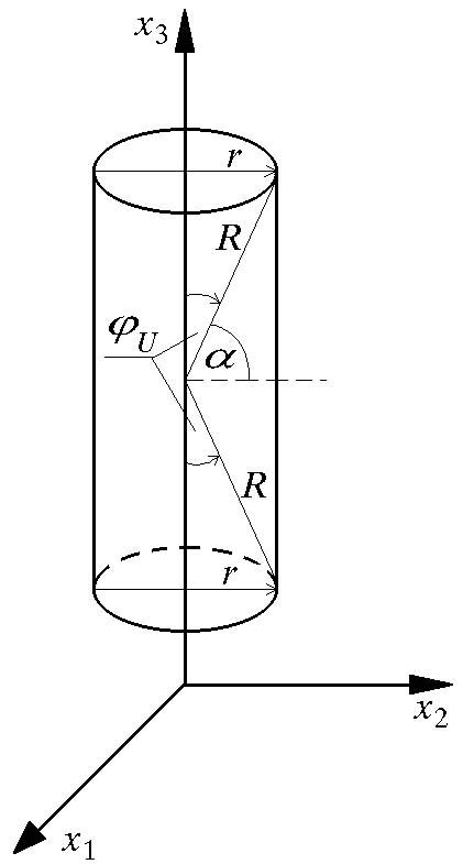 Image result for Cylindrical Shell Area
