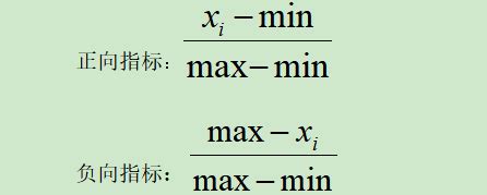 【Mathematica】如何计算三重积分_哔哩哔哩_bilibili