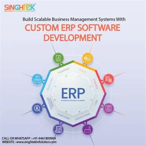 Image result for ERP Software Development Tutorial