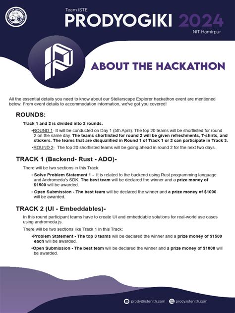 Image result for Hackathon Abstract Sample