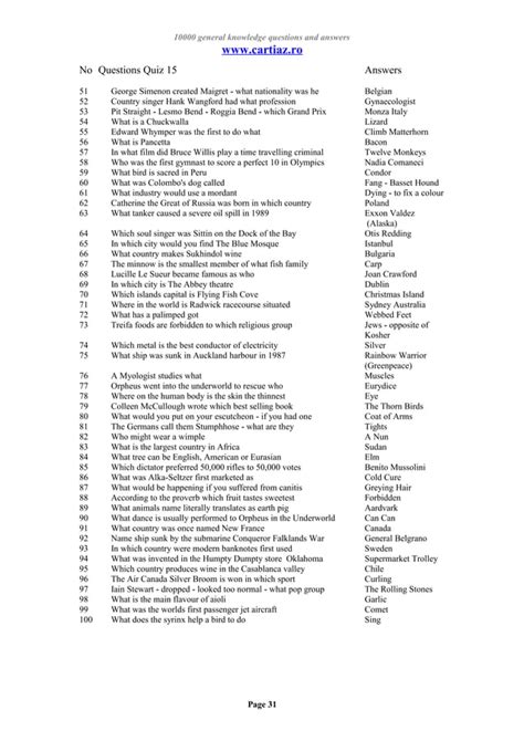 Image result for 1000 General Knowledge Questions