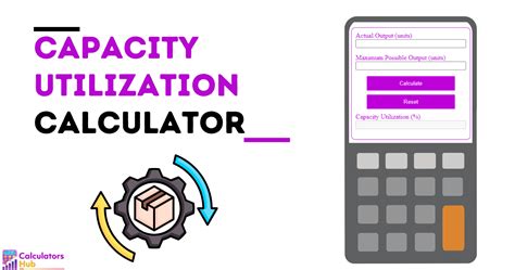 Capacity utilization Measurement and Calculation 的图像结果