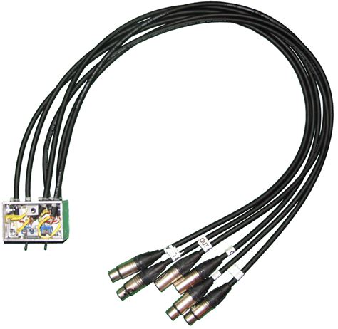 Image result for DI-Box XLR Input