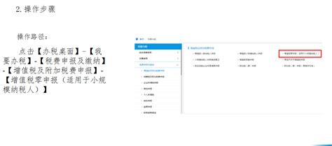 新公司税务自行零申报流程 - 知乎