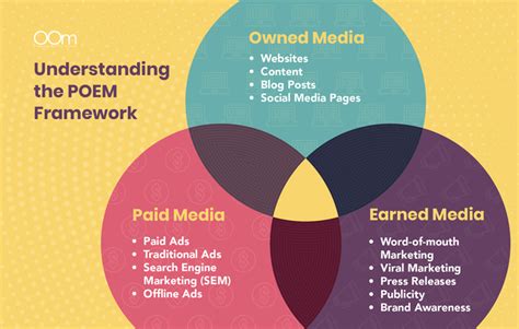 Image result for Model Poems. Examples