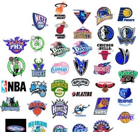 NBA所有球队图片与名称。_百度知道