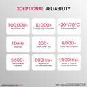 Prowatch X, 1.43" AMOLED, Body Energy, HRV, VO2 Max, Gorilla Glass 3 ...