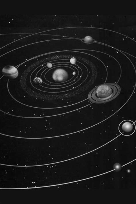 EBOX INDIA Poster of Solar System & Planets, Size - 12 X 18 inches | EB ...