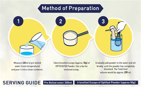 Buy Nestlé Optifast Weight Management Shake | Vanilla Flavour ...