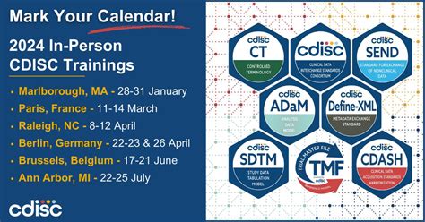 Image result for CDISC Presentation