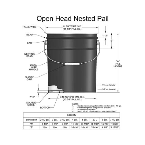 Lancaster Container 5 Gallon Open Head Steel Pail, Black - John M ...