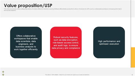 Image result for Databricks PowerPoint