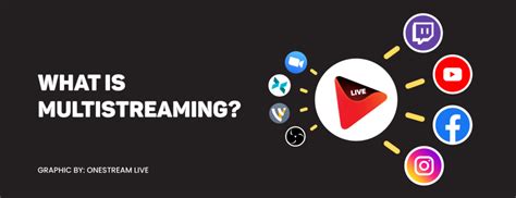 Image result for Dual Streaming Definition