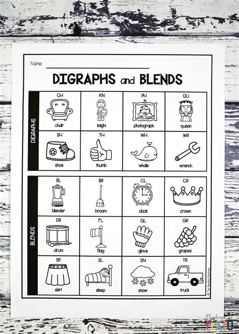 Digraph and Blend Chart - Playdough To Plato