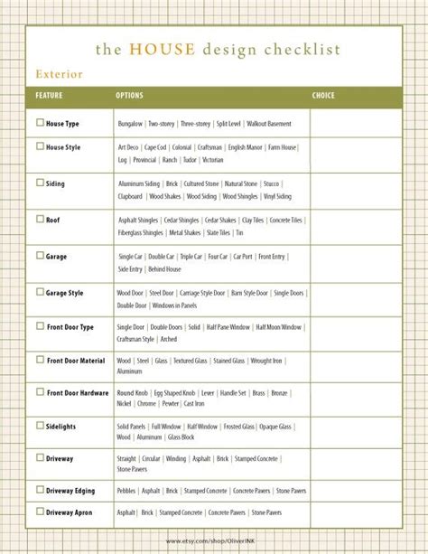 step by step home renovation checklist