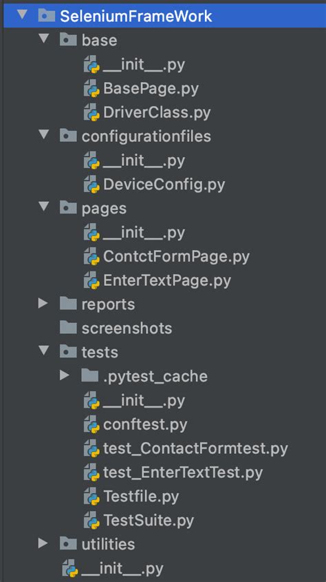 Image result for Selenium Java Folder Structure