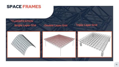 Image result for Vector Structure System