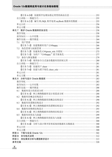 Oracle 12 Tutorials 的图像结果
