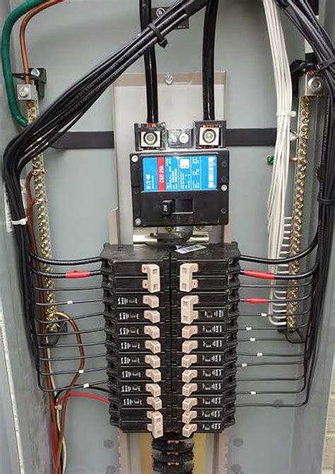 Image result for Sub Panel Wiring